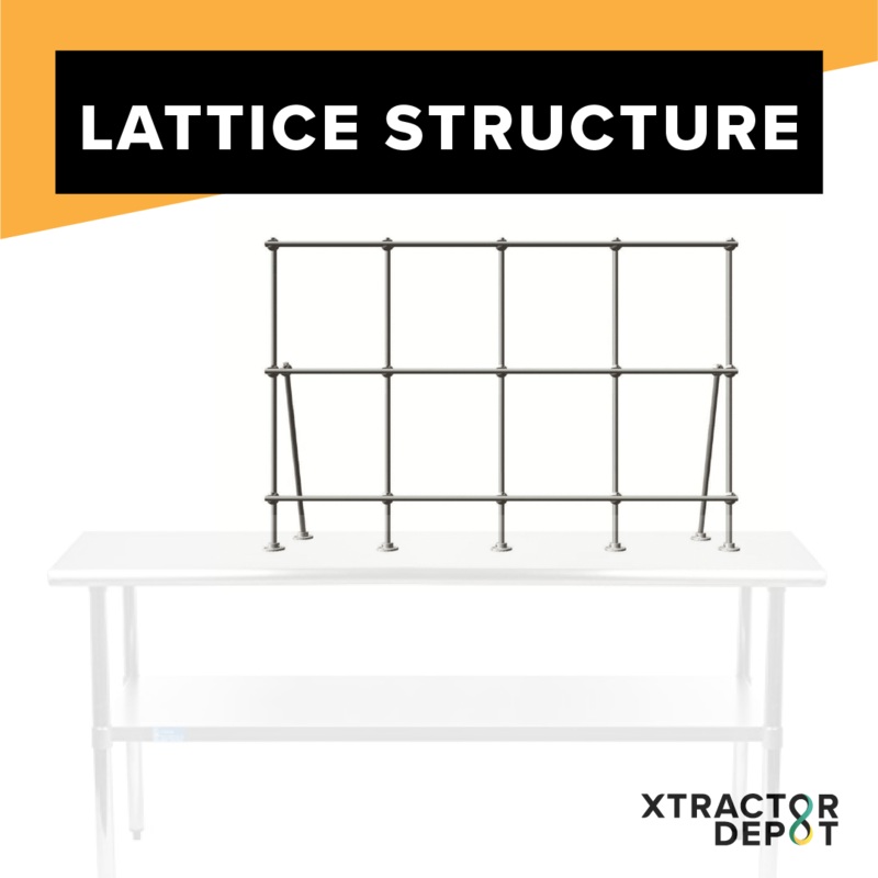 Table Top Aluminum Lattice Lab Stand Kits