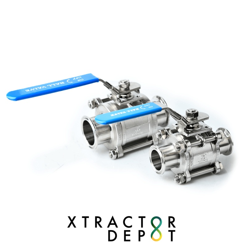 Encapsulated Tri-Clamp Ball Valves SS316L