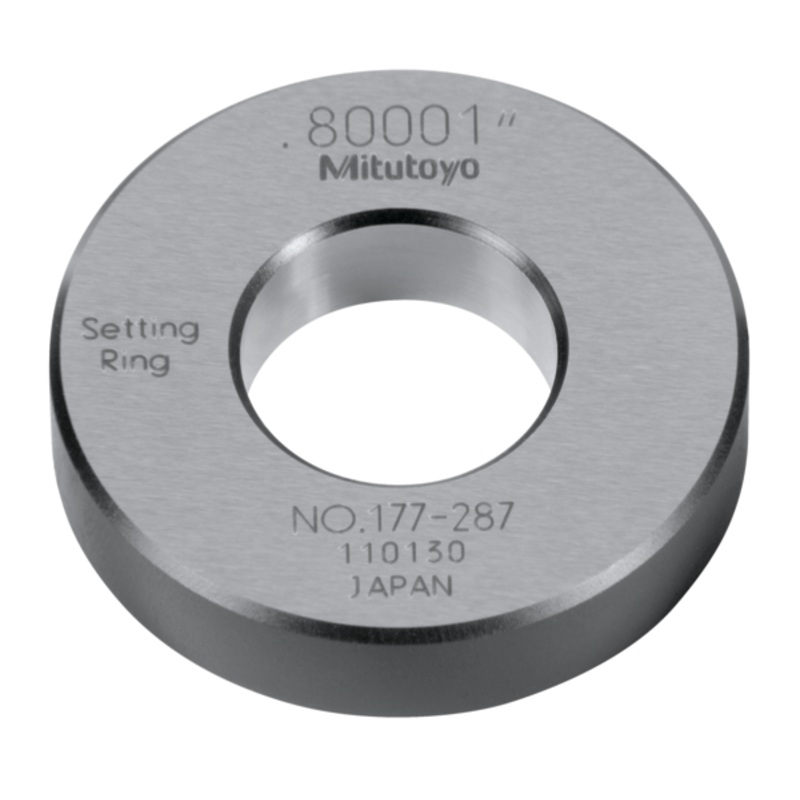 Setting Ring 0,80 177-287
