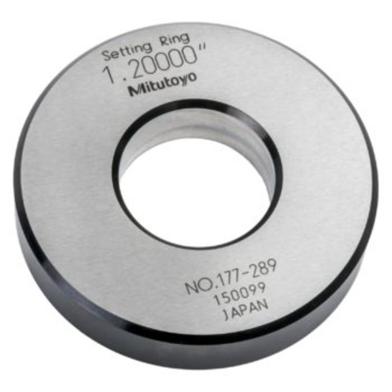 Setting Ring 1,2 177-289
