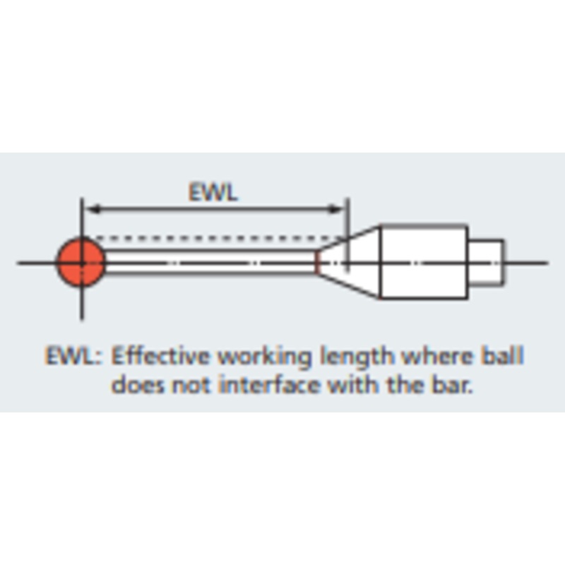 Stylus M2 1 L= 20mm EWL= 12.5mm MS2-1.0R12.5 652054 06ABN756