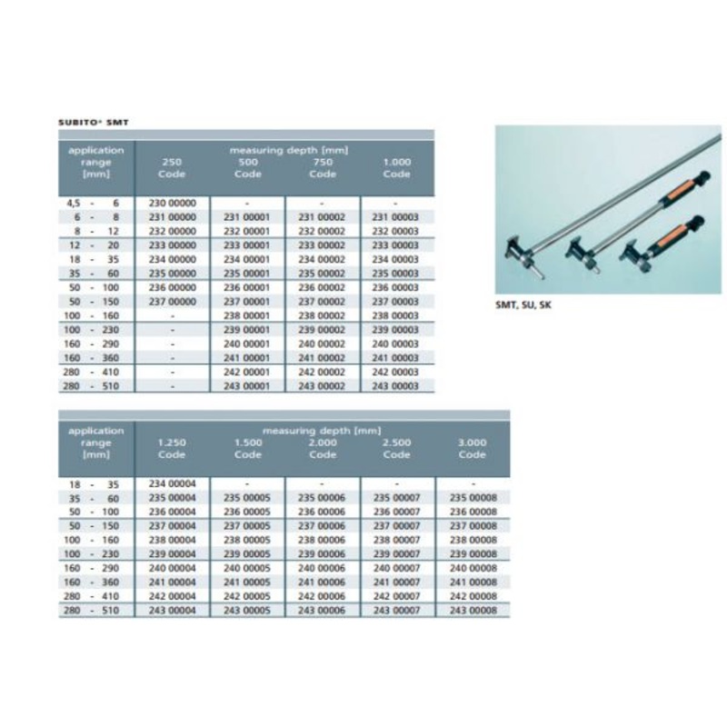 Schwenk Precision Bore Gauge SMT FOR MEASURING INTERNAL DIAMETERS IN LARGE DEPTH 23900007 Range 100-230mm Depth 2500mm, Without Indicator