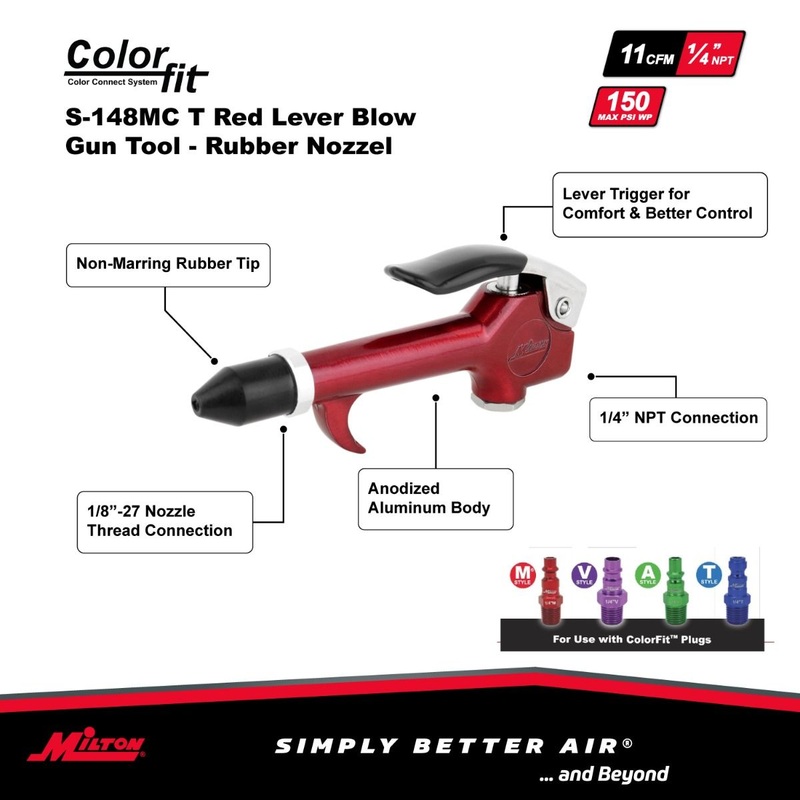 COLORFIT S-148MC 1/4 NPT Lever Blow Gun Tool, Rubber Tip Nozzle, Red