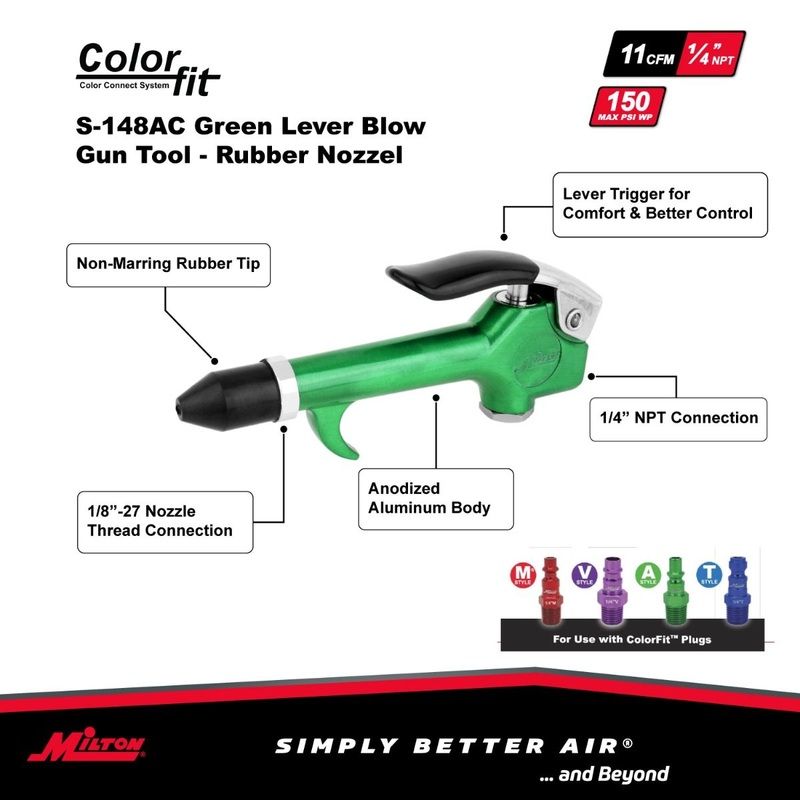 Milton COLORFIT S-148AC 1/4 NPT Lever Blow Gun Tool, Rubber Tip Nozzle, Green