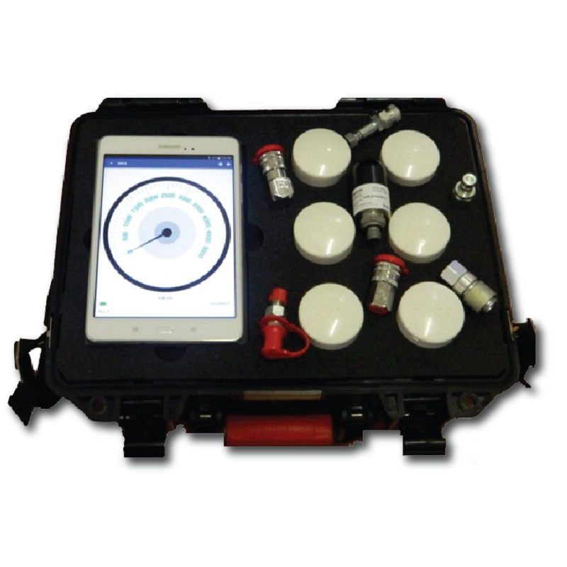 Bluetooth Transmitter Test Kit