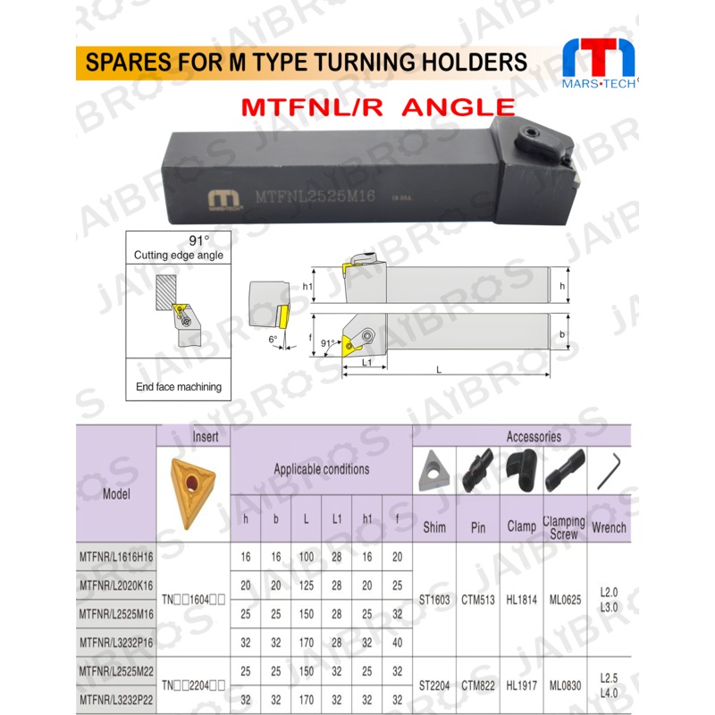 Turning Holder tnmg MTFNR/L pack of 1