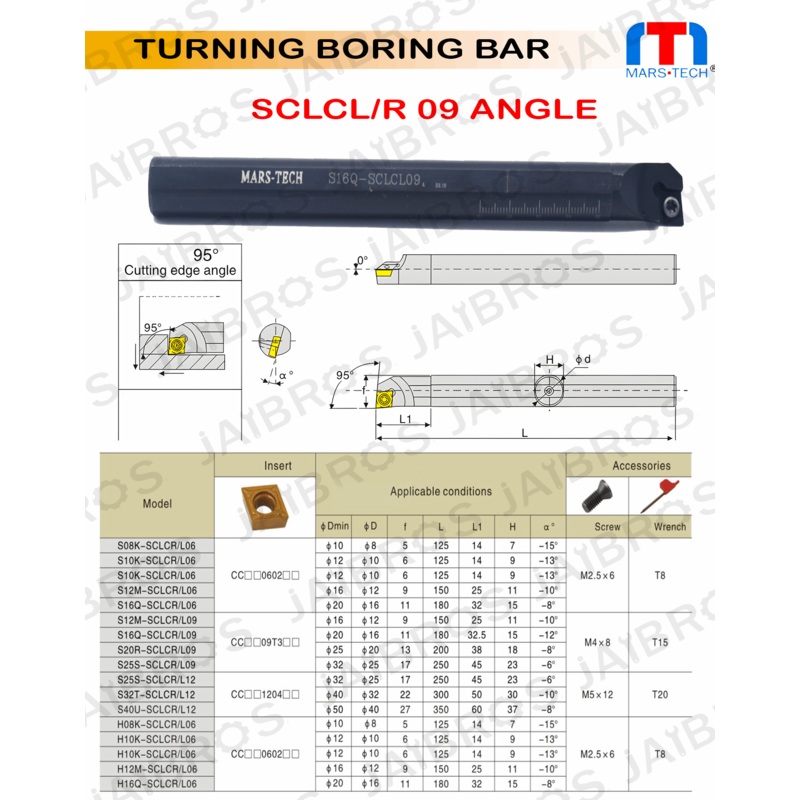 25 MM ccmt boring bar suitable to ccmt1204 right / left hand pack of 1