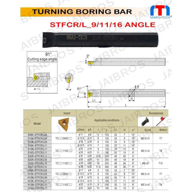 STFCL/R TCMT16 Boring Bar dia 16/20/25 pack of 1