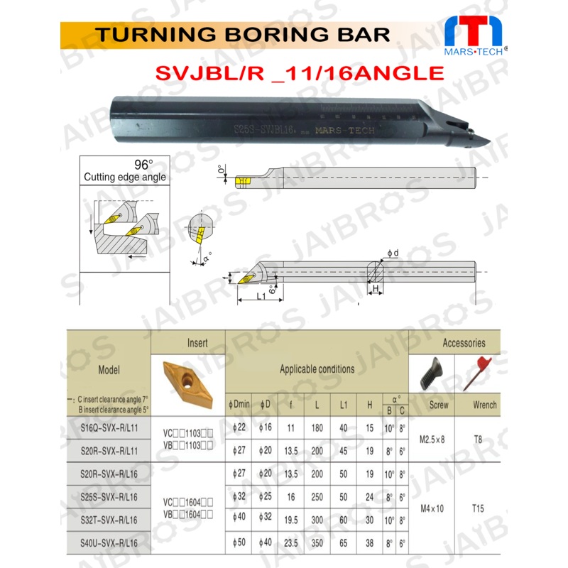 SVJBL/R VBMT16 J angel Boring Bar Dia 16/20/25 pack of 1